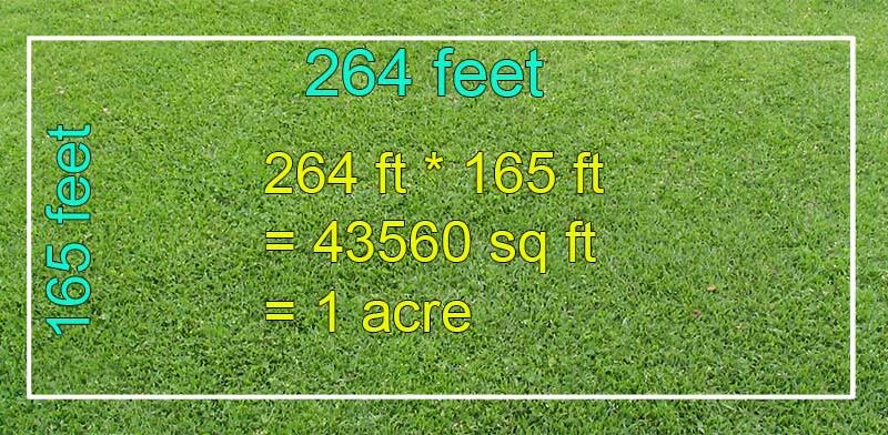 Sq Ft Of A Acre