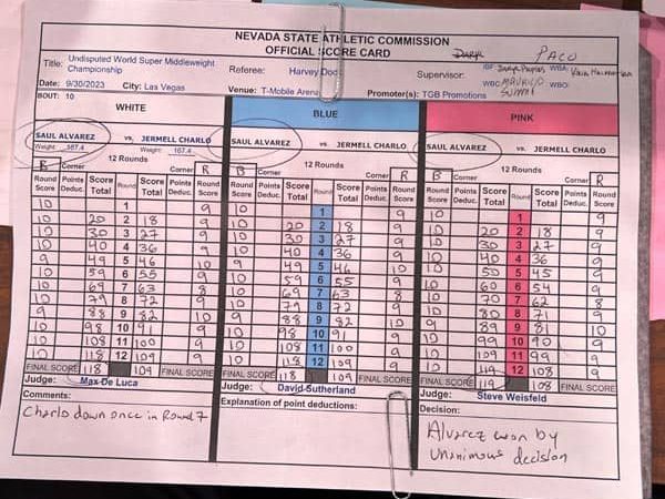 Canelo Vs Charlo Score