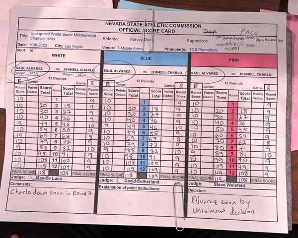 Canelo Vs Charlo Score