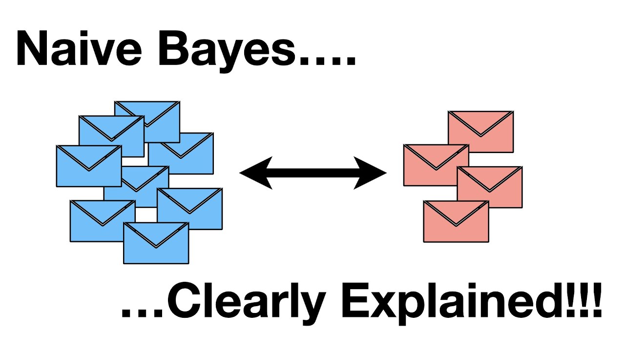 Naive Bayes