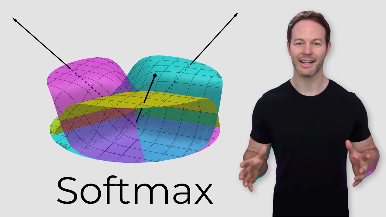 Softmax